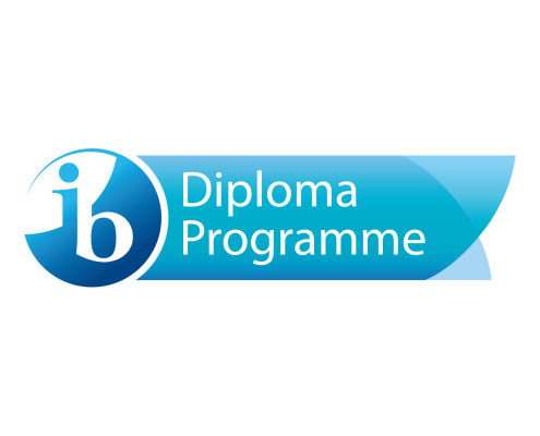 Introducing the structure of the Diploma Programme First core component: CAS